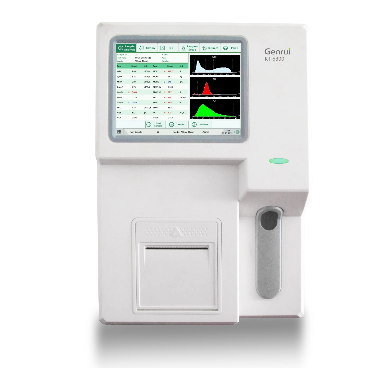 Полностью автоматический анализатор гемоглобина фотоанализатор открытой
