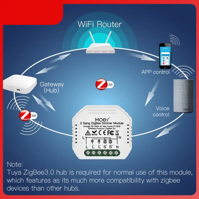 

Умный диммер, мини-переключатель «сделай сам» с голосовым управлением, переключатели переменного тока 90-250 В, работает с Alexa Google Home, умным домом Zigbee