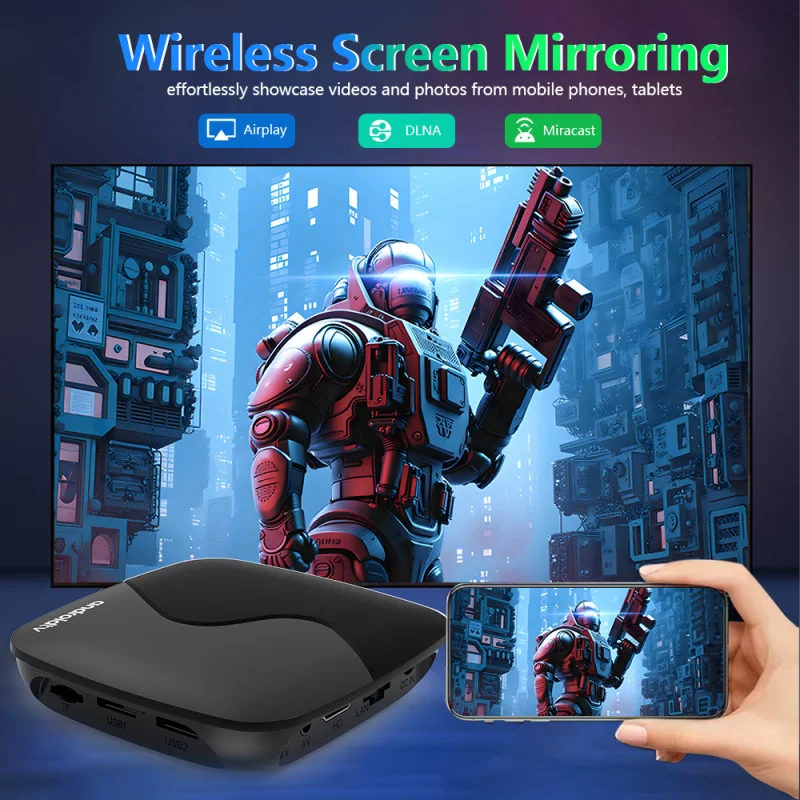 Фото ТВ-приставка Q96 A6 Smart HD 4K 10K 3D 8GB 128GB Медиаплеер Android 15.0 Allwinner H313 S Quad Core 5G 4G WiFi Smart TV Box IPTV №5