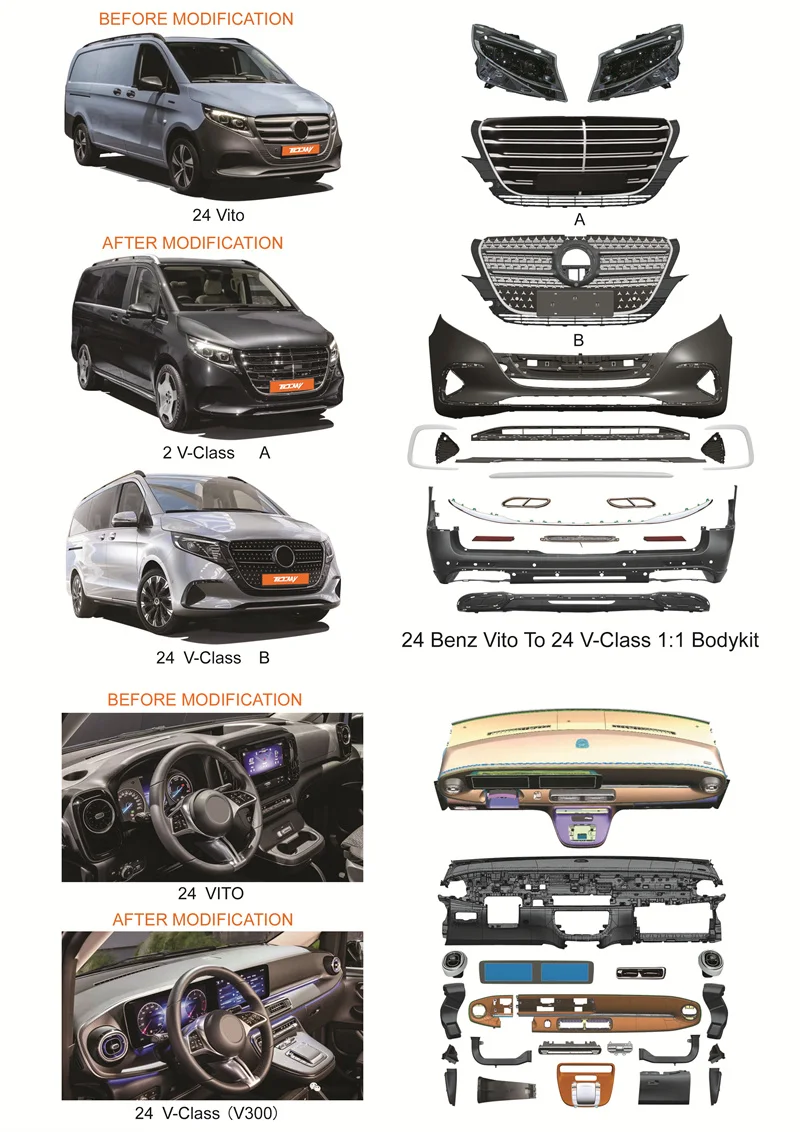 Обновленный комплект кузова включает в сборе переднего и заднего бампера с