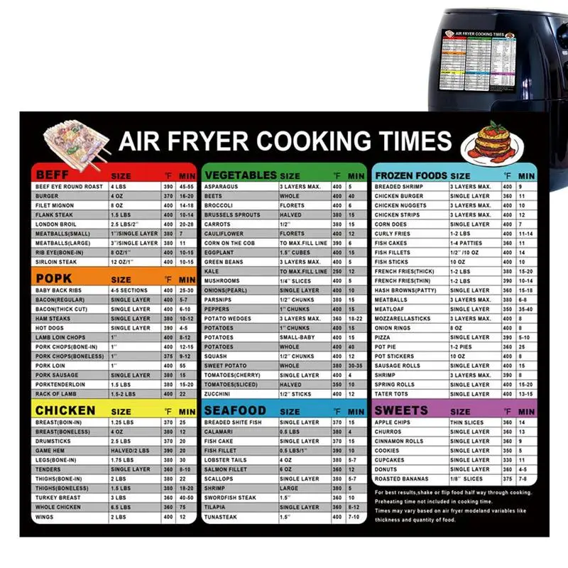 

Магниты для фритюрницы, Таблица времени приготовления, аксессуары для фритюрницы, духовка, кастрюля для приготовления пищи, направляющая для температуры, кухонная схема