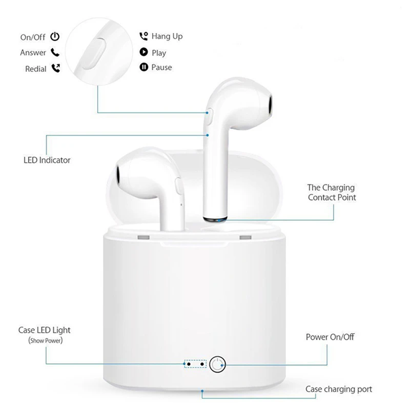 i7s tws wireless earphone quality sound in ear headset cordless bluetooth headphones charging box for redmi huawei iphone xiaomi free global shipping