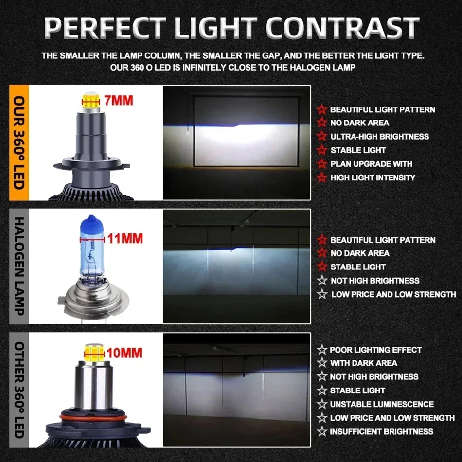 H4 H1 H3 H7 LED 8-сторонние 26000LM 100W HB3 HB4 9012 Led H8 H9 H11 9005 9006 Автомобильные фары