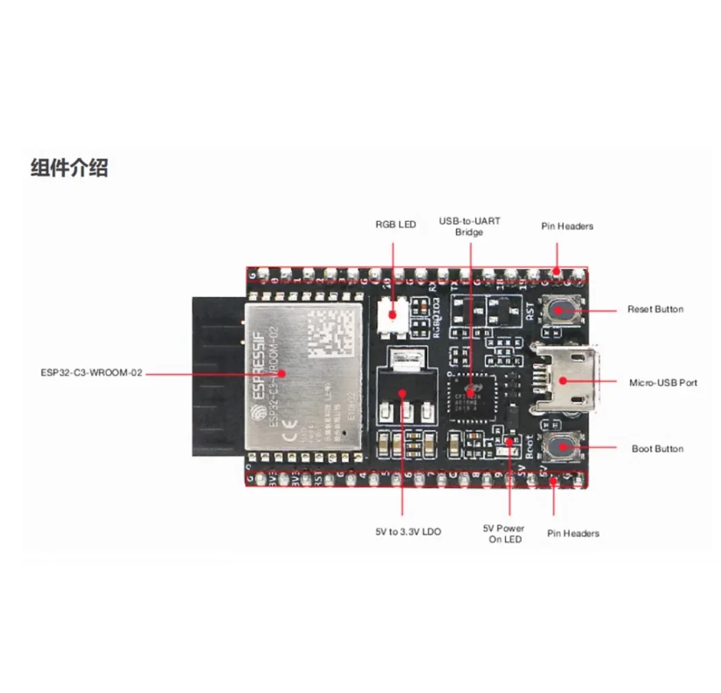 Плата разработки ESP32-C3-WROOM-02 или 02U ESP32-C3-DevKitC-02U 02, беспроводной модуль WiFi Ble, используемый по Type-C (art.: 3920cd563c985) - 3920cd563c985
