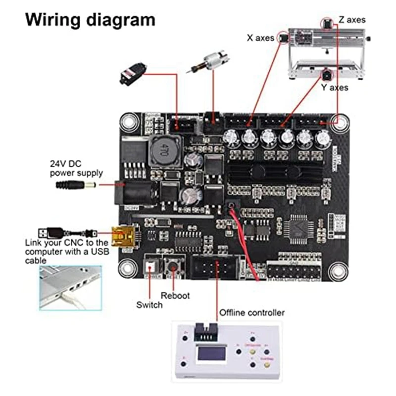 Панель управления для гравировального станка с ЧПУ 3-осевая GRBL 1.1V3.4 usb-порт гравер