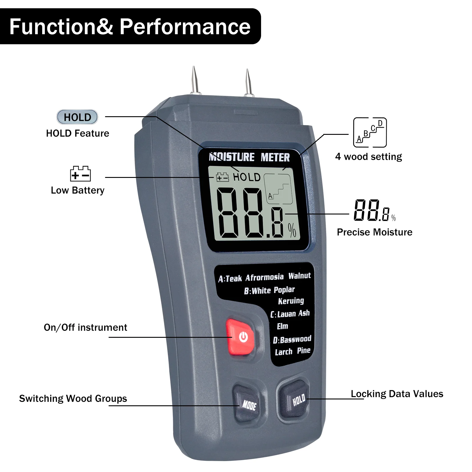 Фото Цифровой измеритель влажности древесины EMT01 Professional 0 ~ 99,9% измеритель влажности древесины портативный инструмент ЖК-дисплей детектор влажности древесины №2