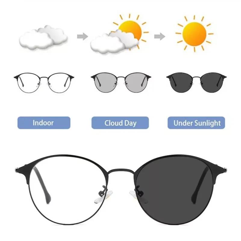 

Anti-blue Glasses Men Women Progressive Multifocal Anti Blue Light Flexible Fashion Glasses Metal Frame Sunglass