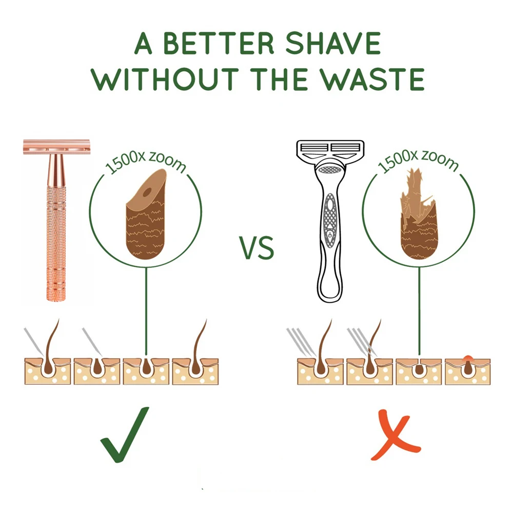 HAWARD Rose Gold Razor Classic Double Edge Safety Razor For Mens Shaving&Womens Hair Removal 10 Shaving Blades Manual Shaver