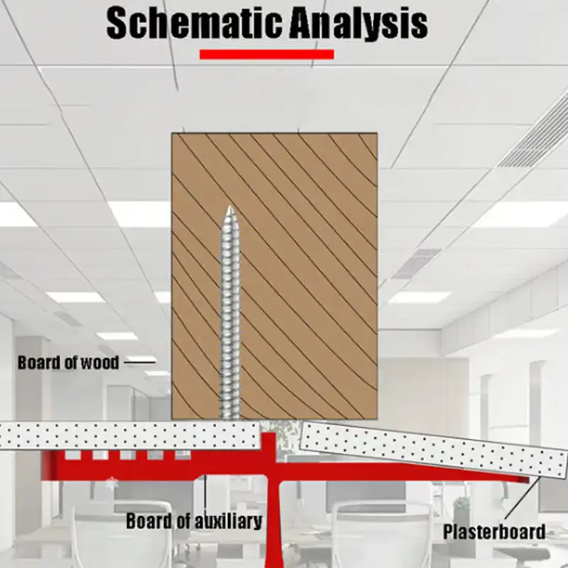 Drywall Fitting Tool Plasterboard Fixing Room Ceiling Sloped Wall Decoration Carpenter Positioning Plate