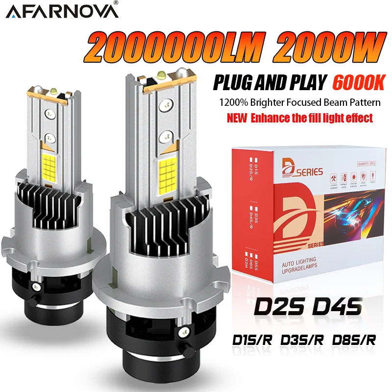 

2 шт. светодиодные фары D2S D4S автомобильные лампы D1S D3S D2R D4R светодиодные автомобильные фары высокой мощности 6000K Plug and Play 9580 CSP чип турбо лампа 12 В