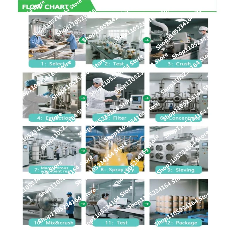 Фото No 528, высококачественный порошок TND-1128 CAS: 5997-14-7: запечатанный заводской вариант, идеально подходит для домашних поделок и праздников с ярким блеском. №3