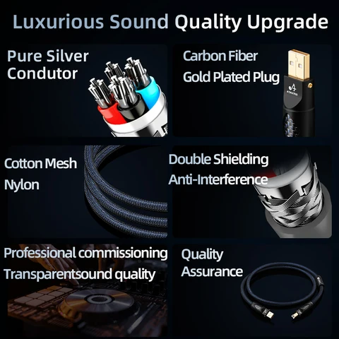 ATAUDIO HiFi USB 2.0 аудио кабель из чистого серебра