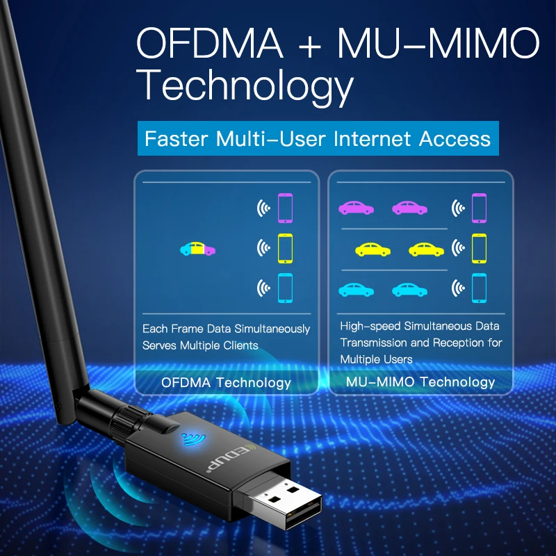 Фото USB-адаптер Wi-Fi AX900, 900 Мбит/с, 5,3 дюйма №5