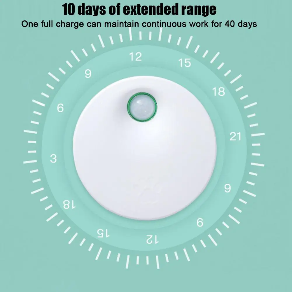 Умный очиститель запаха для кошек перезаряжаемый автоматический датчик воздуха