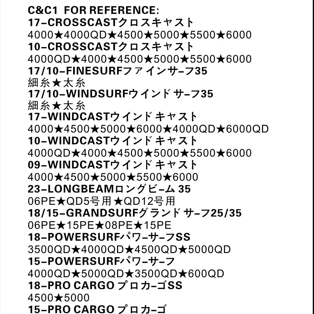 Фото Ролик для лески BassLegend SiC для катушек Daiwa: Caldia/BG MQ/Saltiga/Crosscast/Finesurf/Windcast/Powersurf/Pro Cargo №5