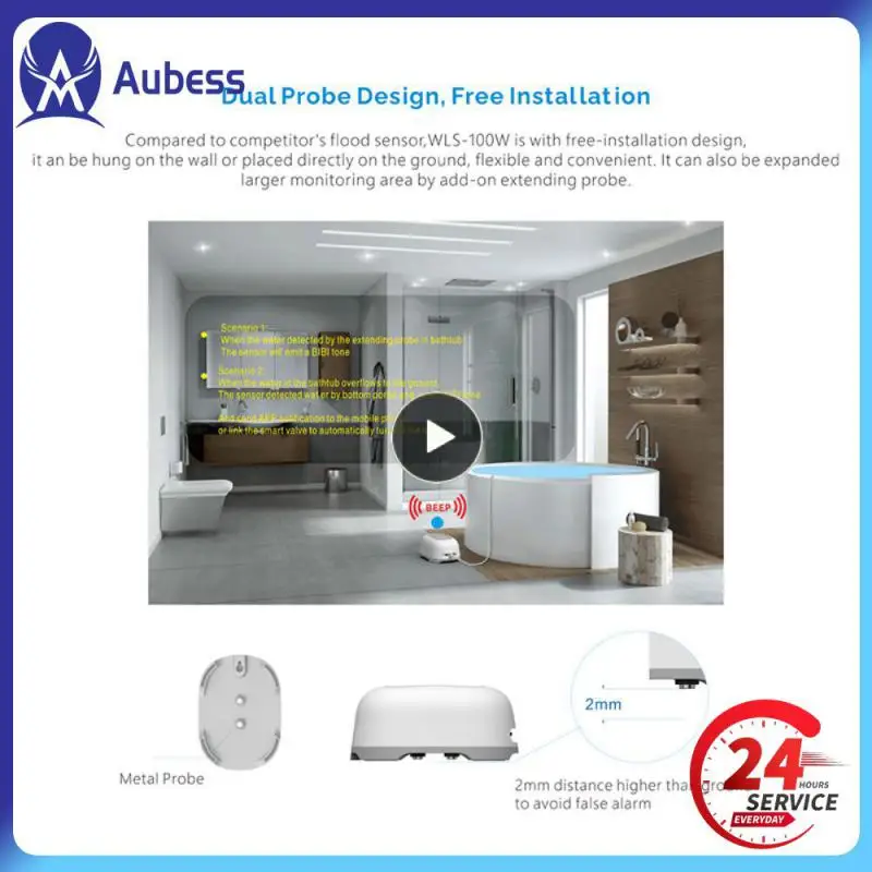 

1/2/3PCS Water Leakage Detection And Alarm Tuya Smart Zigbee Smart Water Sensor Flow Leakage Detector With Tuya Zigbee Hub