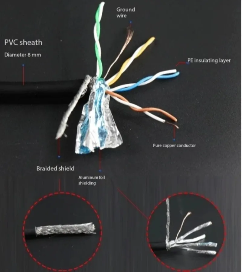 Сетевой кабель Super Six с низкой задержкой катушка сетевого кабеля CATE6 Midas Bairinda