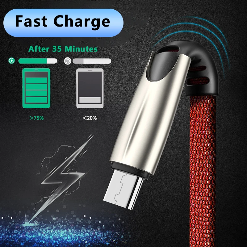 

6A Super Fast Charge Type C Zinc Alloy Nylon Cable Quick Charge USB Cable for Xiaomi Huawei Samsung Pixel USB Charger Cables