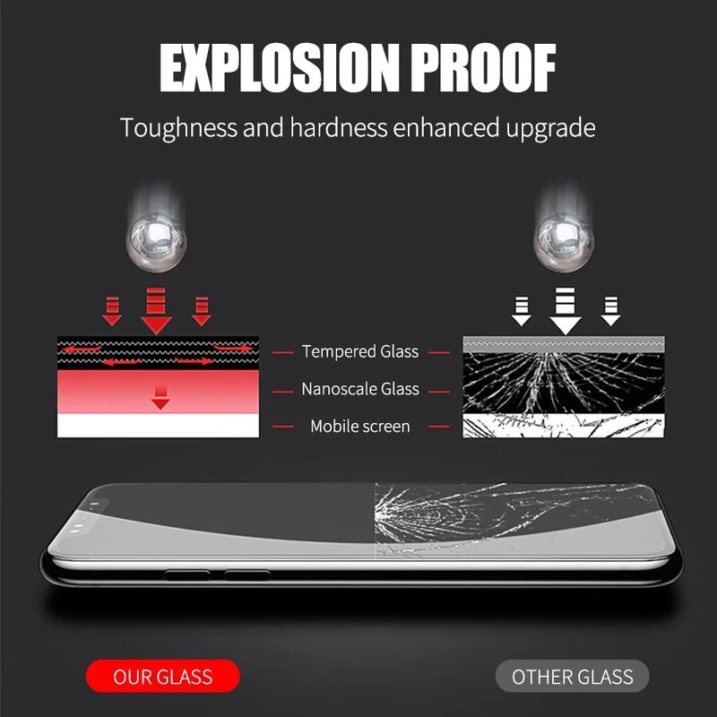 9H Tempered Glass Screen Protector For Samsung Galaxy Tab 2 7.0 P3100 P3110 / Tab 2 10.1 P5100 P5110 Tablet Anti Scratch HD Film images - 6