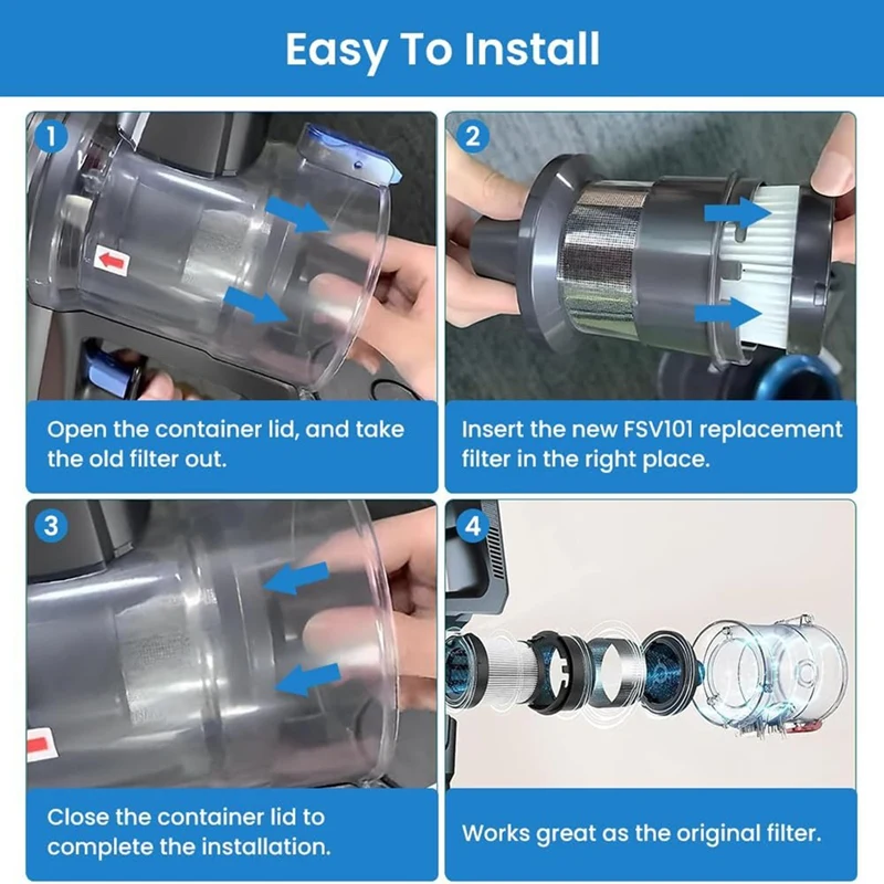 HEPA Vacuum Filter For Fabuletta FSV001 FSV101 Girnoor G160&ampG165 Lubluelu 202 Cordless Stick Cleaners