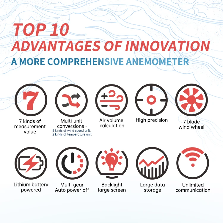 Портативный цифровой смарт-Анемометр Owon OWM5500 ручной мини-измеритель скорости
