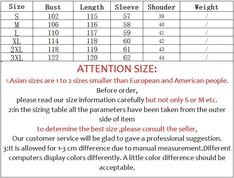Рисунок 5 - Женская зимняя куртка 2023