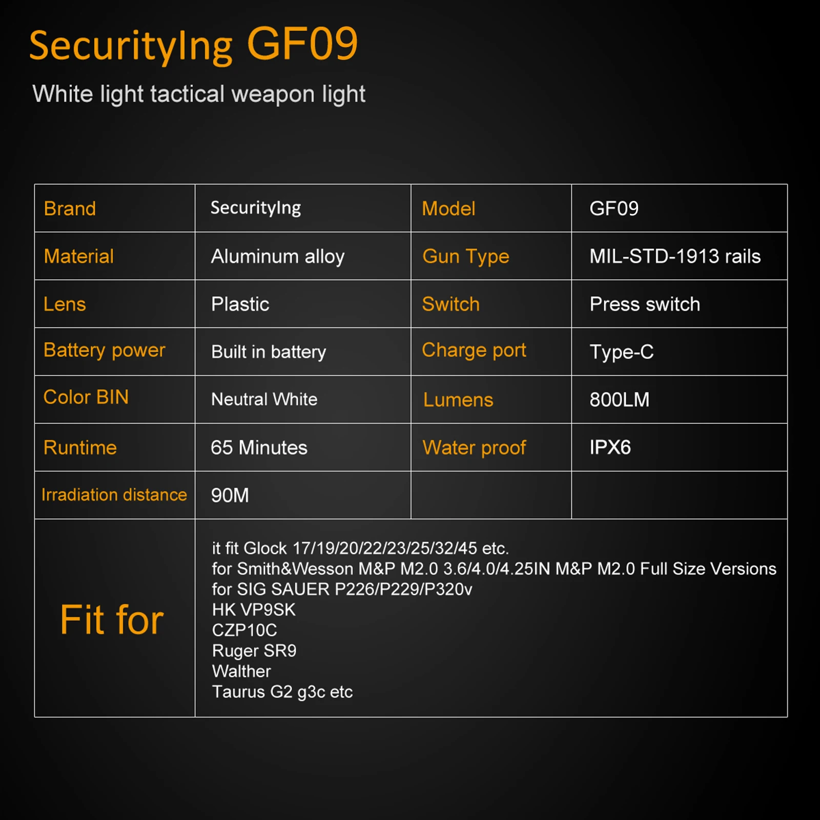 Перезаряжаемый мини-фонарик для направляющих MIL-STD-1913 с планкой Пикатинни