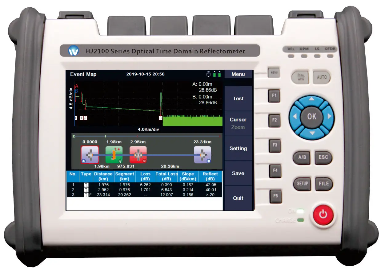 HJ2100-SM32 OTDR 5 6-дюймовый цветной TFT ЖК-дисплей с сенсорным экраном и клавишами SM &amp MM