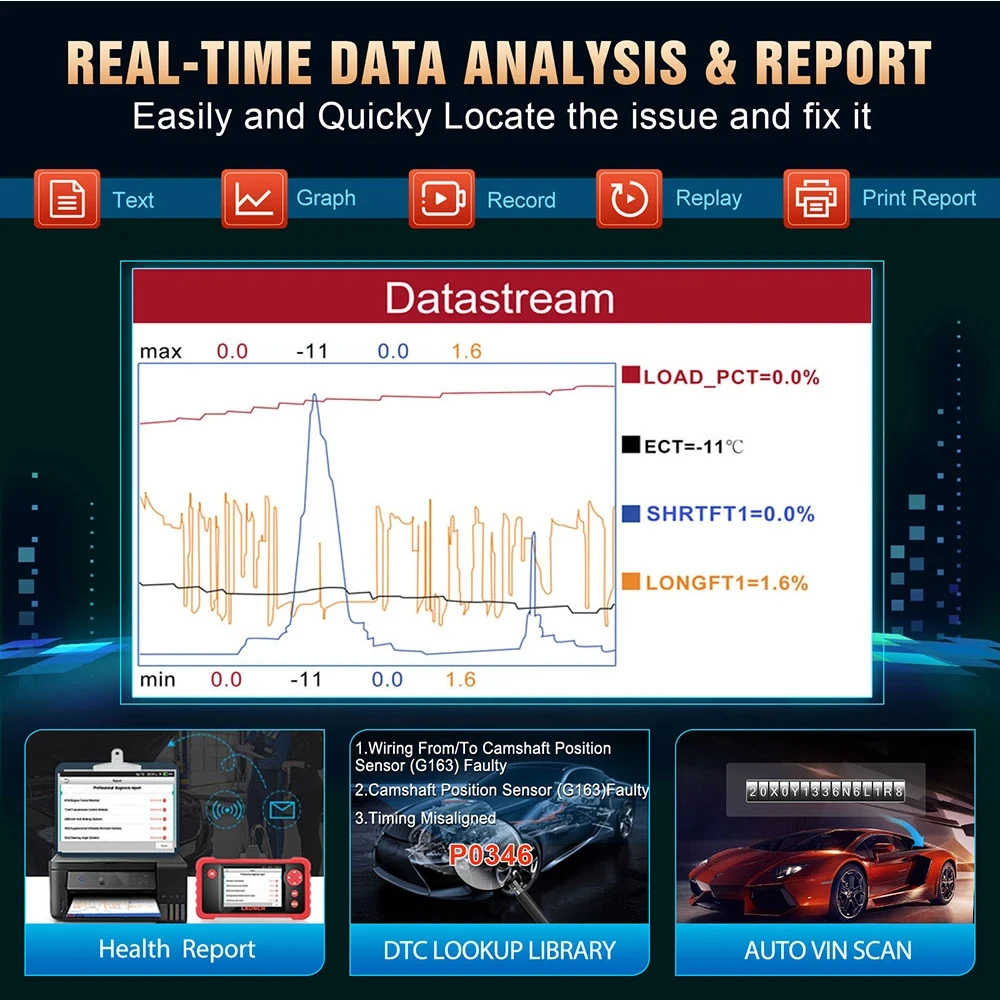 LAUNCH X431 CRP123 V2.0 Plus OBD2 Сканер Все системы Автомобильные диагностические инструменты