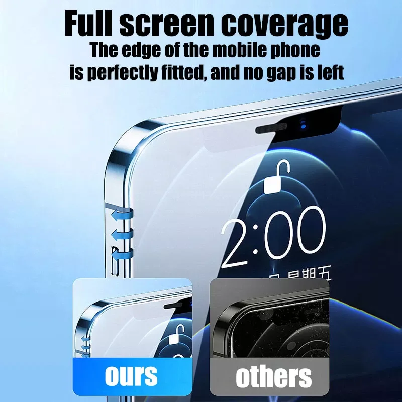 3Pcs Protective Glass For Iphone 12 Pro Max 11 Mini 13 X Xs Xr Screen Protector On Iphone 8 7 6 Plus Tempered Glass Accessories