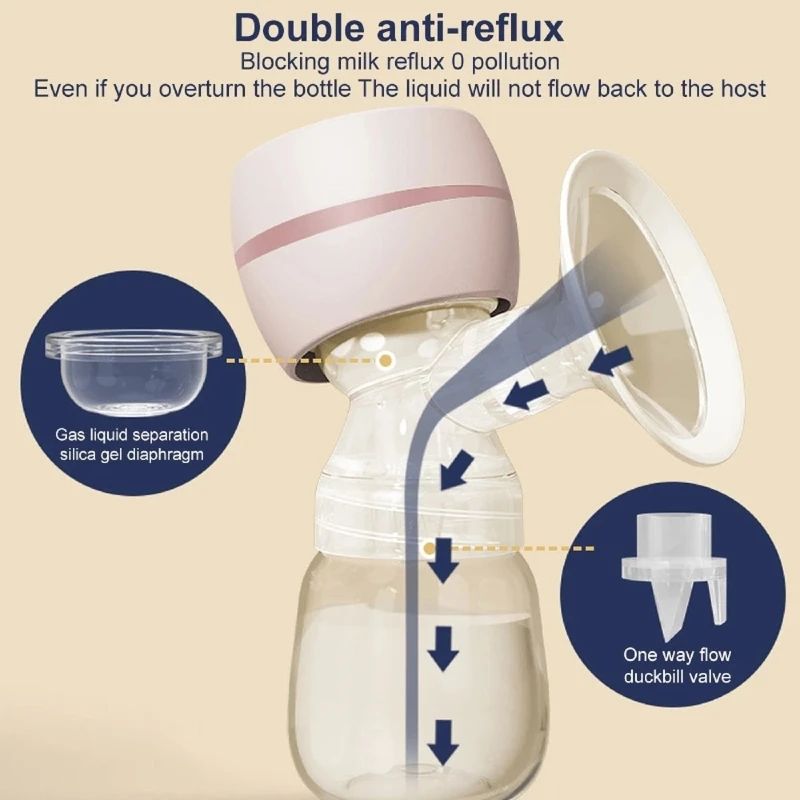 Эффективный молокоотсос Одиночный электрический с режимом массажного насоса 9