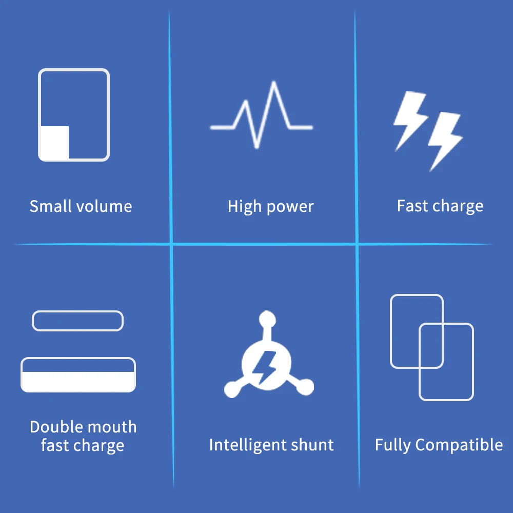 Зарядное устройство USB C 35 Вт быстрое зарядное типа 20 PD телефон QC3.0 быстрая зарядка
