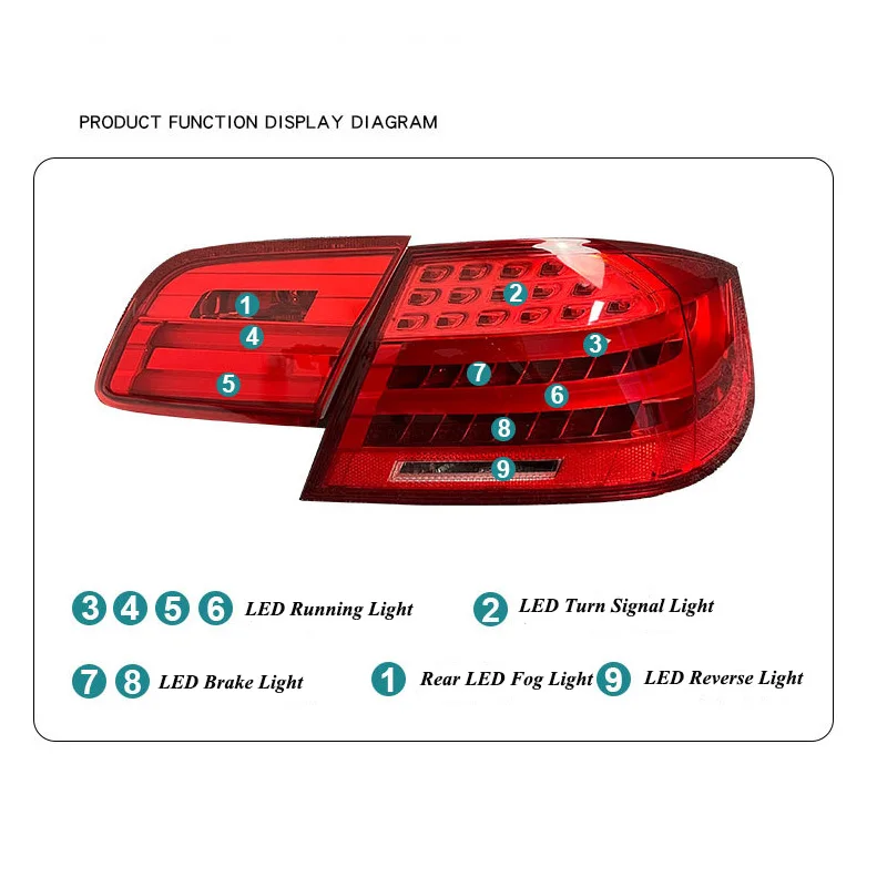 Рисунок 2 - задние фонари для BMW 3 серии M3