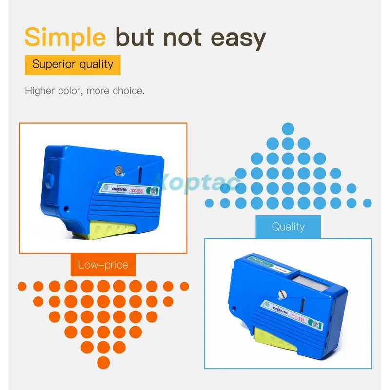  Кассета для чистки оптоволоконных разъемов Коробка оптоволокна Очиститель