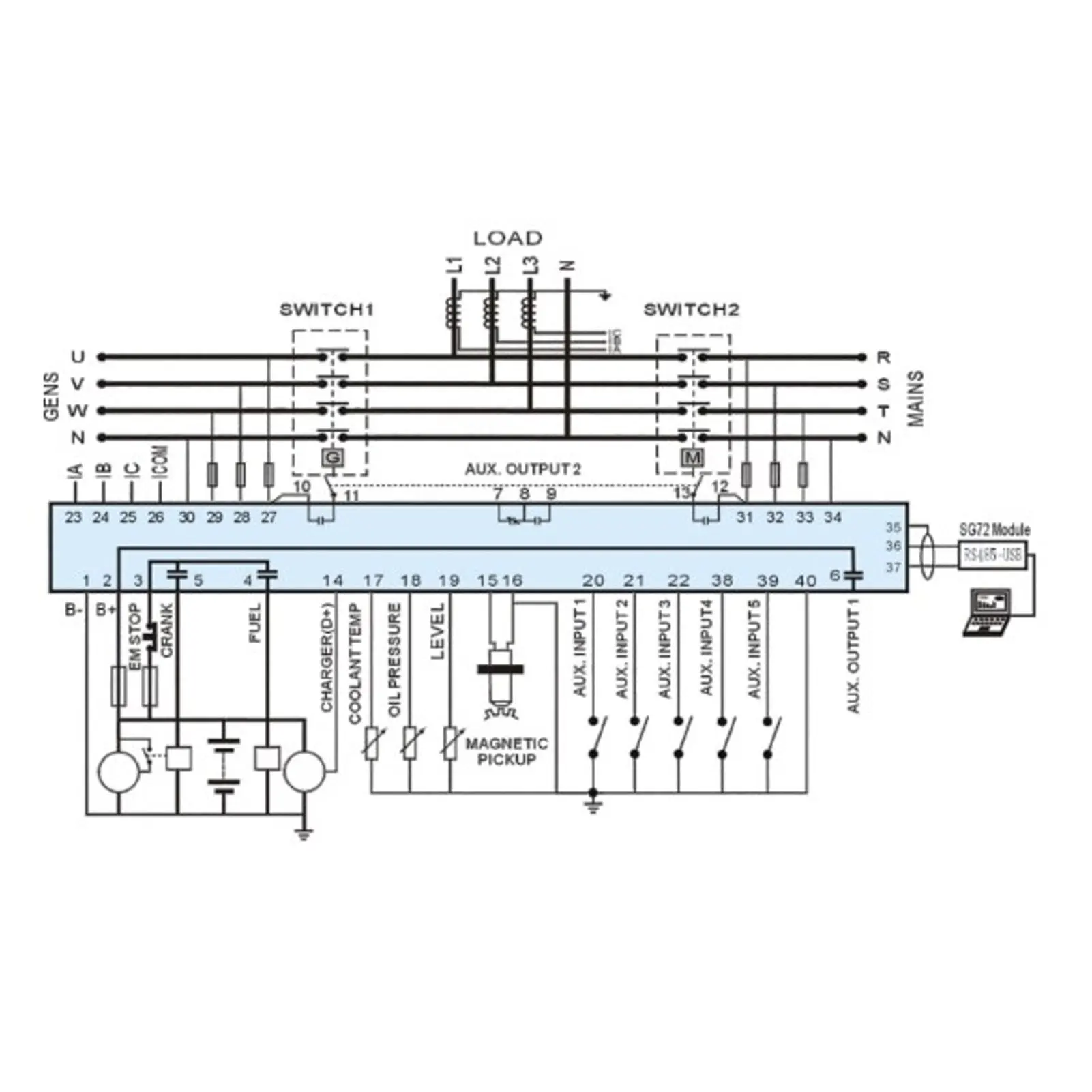 Начало дизельного регулятора генератора автоматическое обнаруживает