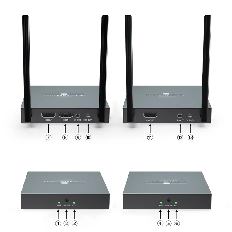 

200M Conference Screen Share Wireless Display Transmitter Receiver HDMI Extender Video Transceiver Laptop PC To TV Projector