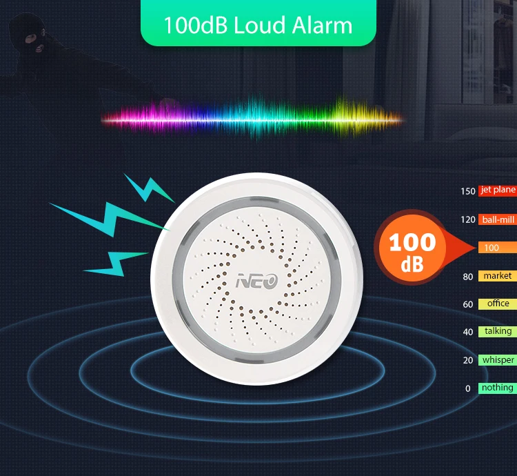 

Compatiab Alexa Echo Google Home Wifi Siren Alarm Sensor and App Notification Alerts,No Hub Required Plug And Play