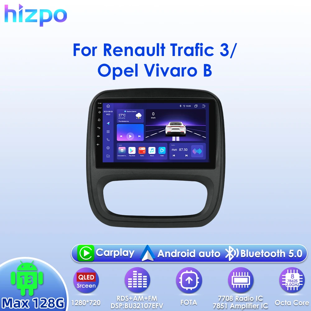 9 &quot Hizpo 2Din CarPlay Android Авто Радио для Opel Vivaro B 2014-2018 Renault Trafic 2014-2021 RDS DSP GPS Navi BT 4G SWC