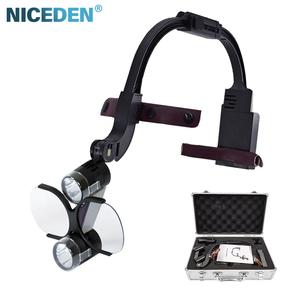 Niceden светодиодный налобный светильник 2.5X 3.5X
