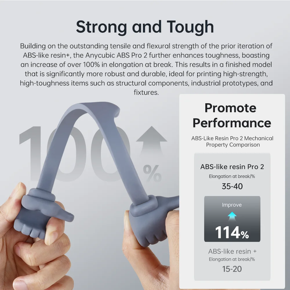 ANYCUBIC как ABS Pro 2 405nm 3D принтер УФ смола для ЖК SLA DLP принтеры быстроотверждаемая