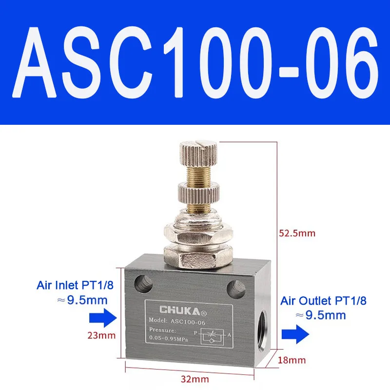 

Пневматический дроссельный клапан ASC100-06