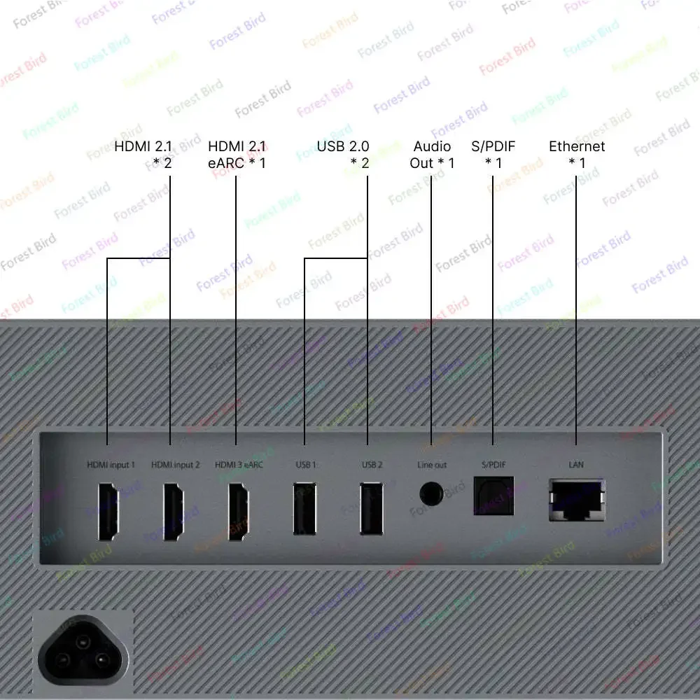Проектор UHD 1800 для сверхкоротких расстояний Международная стандартная