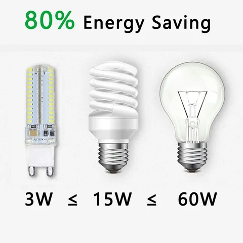 Светодиодная лампа G9 7 Вт 9 Вт 12 Вт 15 Вт 20 Вт AC110V 220 В Светодиодная лампа SMD 2835 LED G9 Замена галогенной лампы 30/40 Вт для домашнего использования