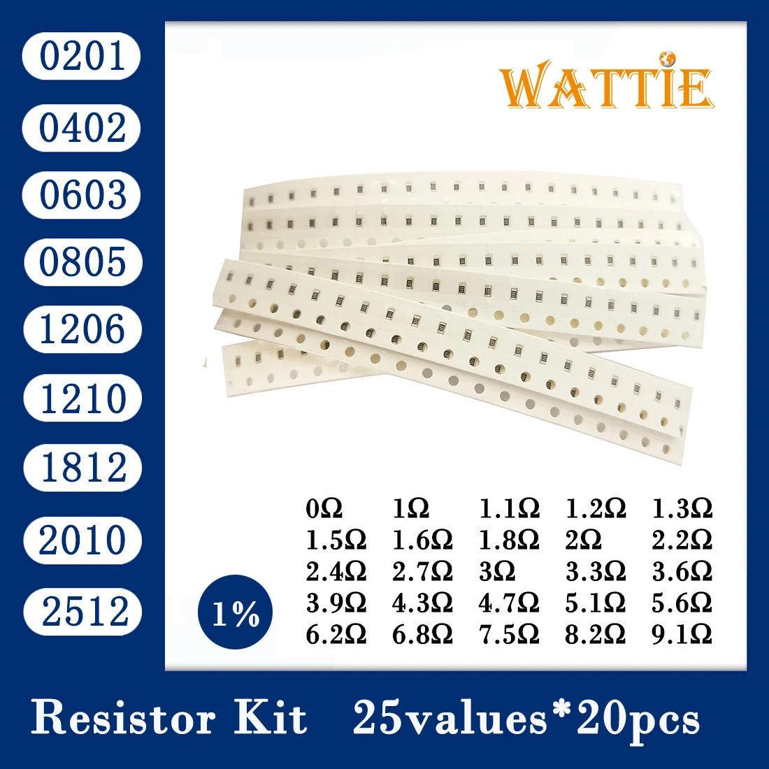 Resistor kit 0201 0402 0603 0805 1206 1210 1812 2010 2512 smd package 24values*20PCS=480PCS 1% Sample Kit Resisor | Электронные