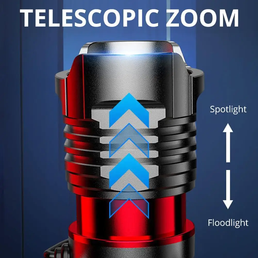 Светодиодный налобный фонарь суперъяркий светильник с ИК датчиком движения