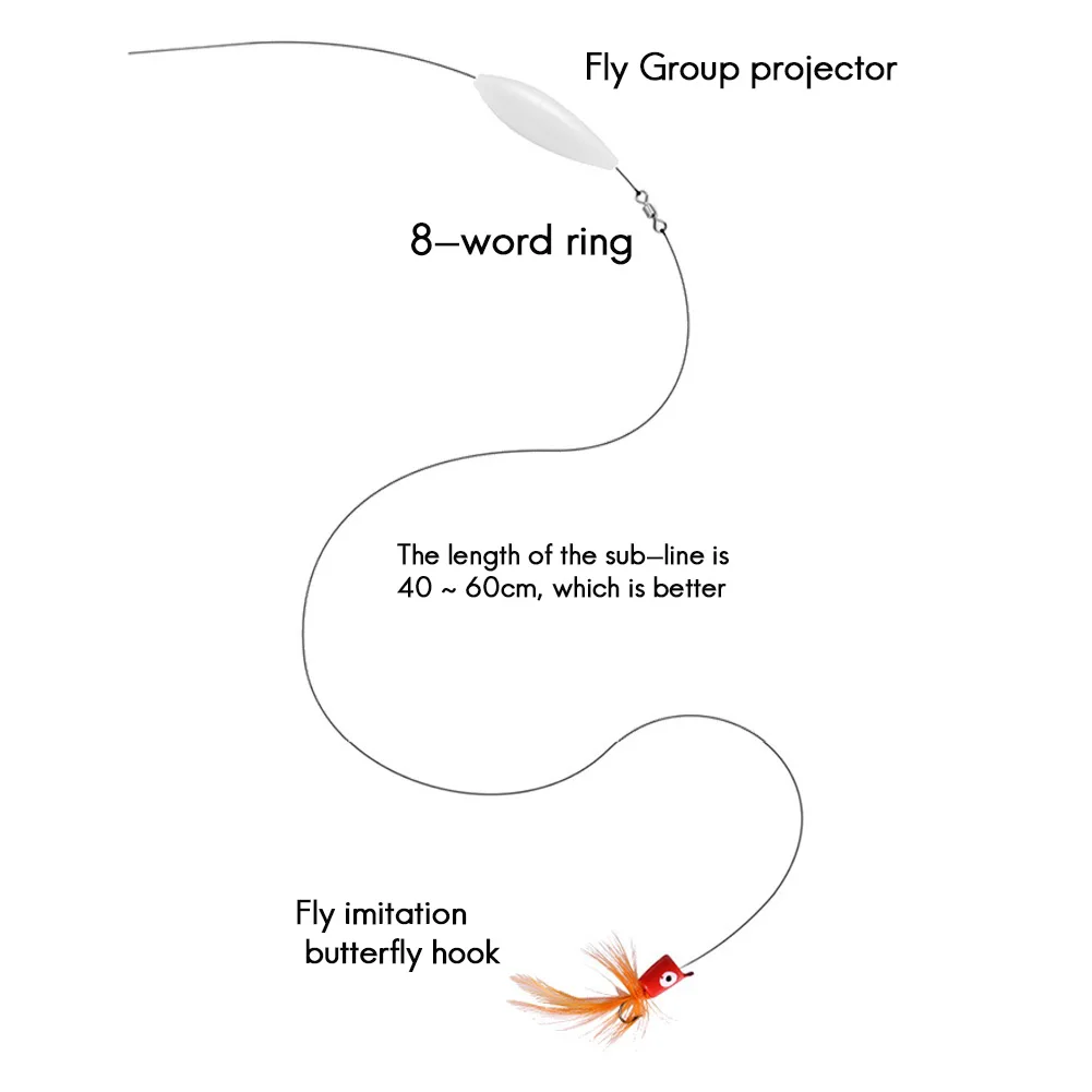 10 шт. рыболовные попперы для ловли нахлыстом