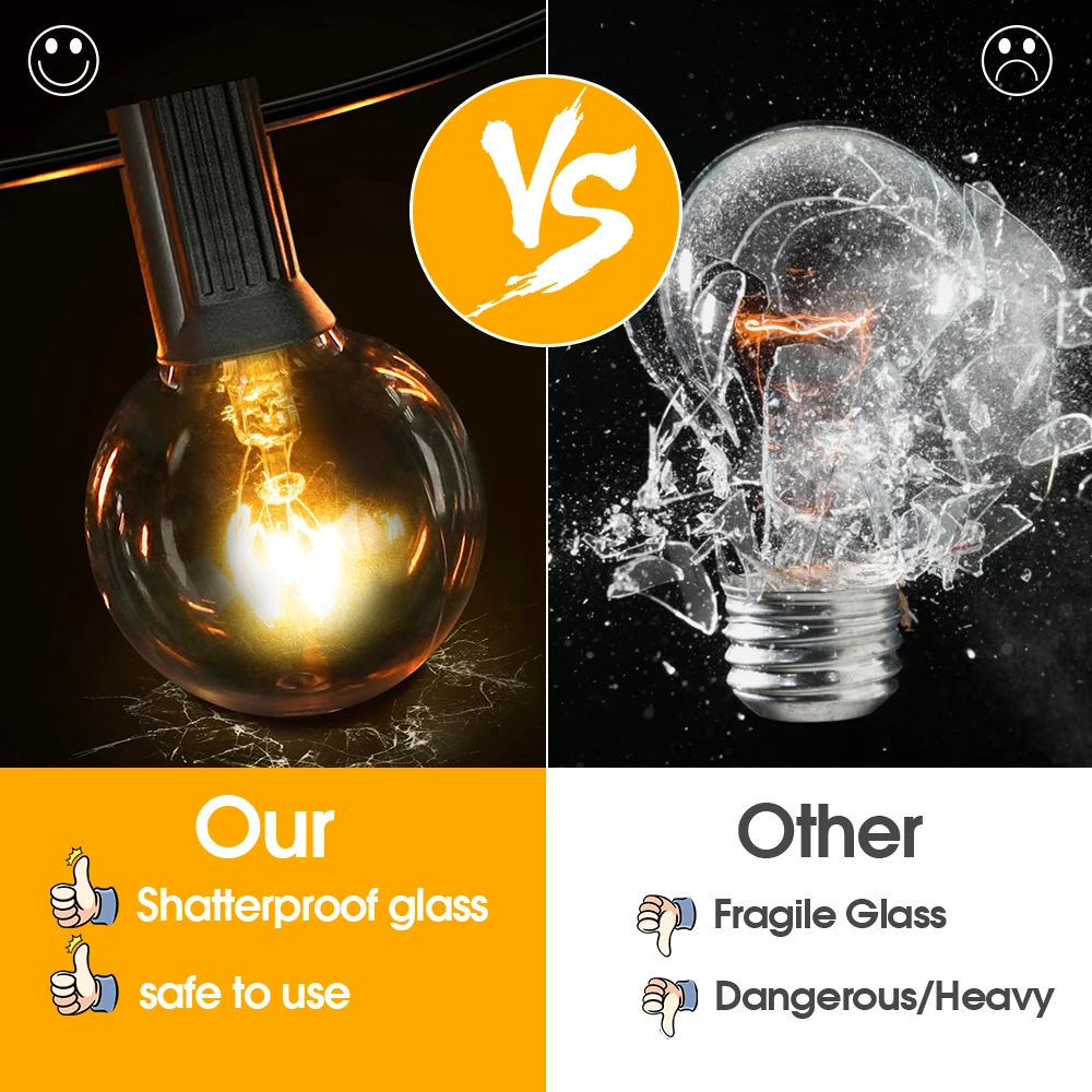 Теплая белая уличная гирлянда Wolframia G40 для внутреннего двора 15 м/50 футов