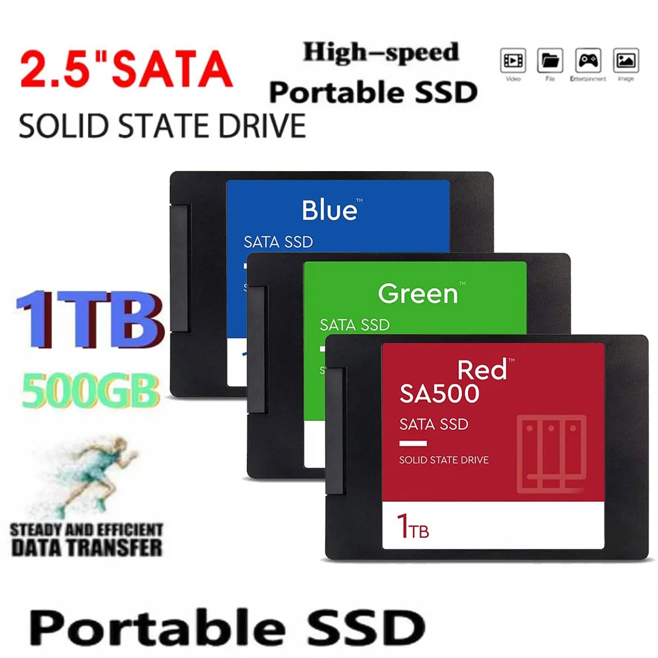 

2.5 Inch 1TB SSD Thermal Portable Sata III 1TB SSD Drive Hard Drive for Laptop Desktop Internal Solid State Drive Hard Drive