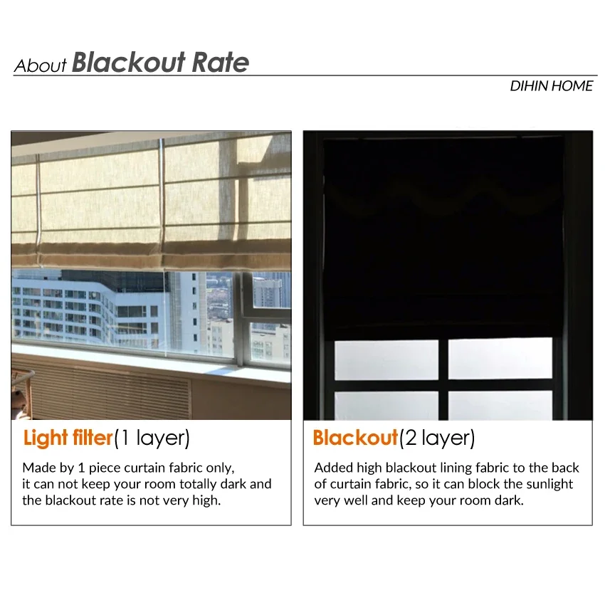 Современные 4-дековые стили моторизованные электрические умные Wi-Fi