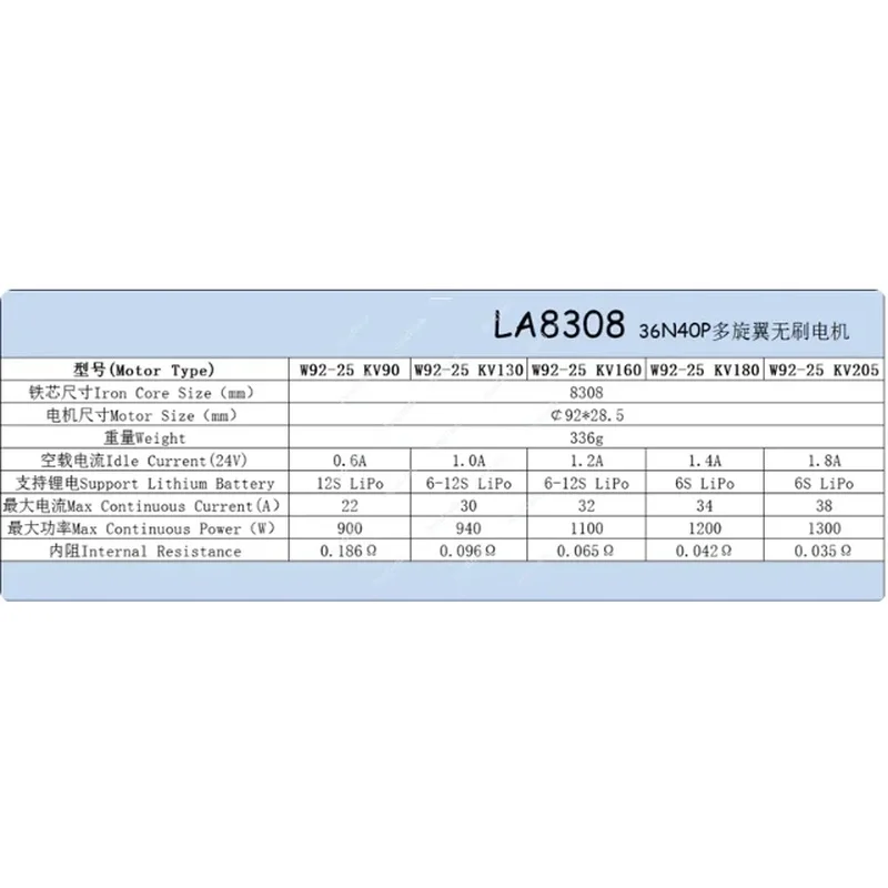 Фото Бесщеточный мотор LA8308, аксессуары KV90 KV130 KV160 KV180 KV205 №4